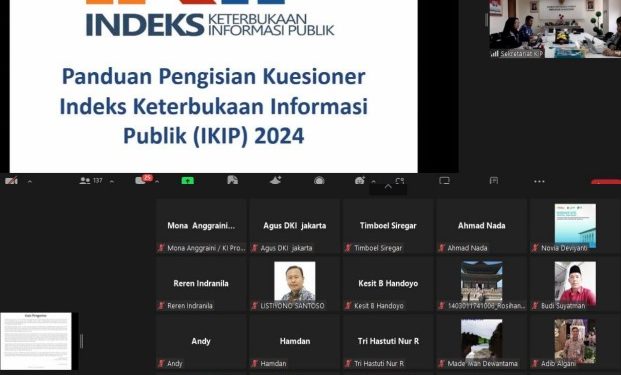 Pokja Daerah IKIP DKI Jakarta Tetapkan 10 Informan ahli IKIP 2024, Berikut Namanya
