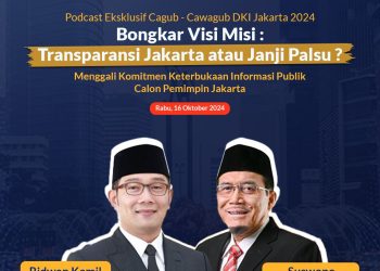 Undang Podcast Seluruh Cagub dan Cawagub Jakarta, KI DKI Jakarta Bedah Komitmen Keterbukaan Informasi Publik